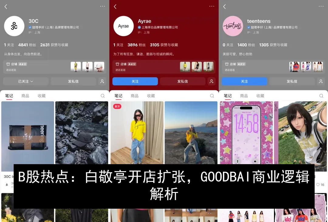 B股热点：白敬亭开店扩张，GOODBAI商业逻辑解析